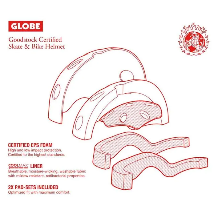 Globe Goodstock Certified Tiger Camo Helmet